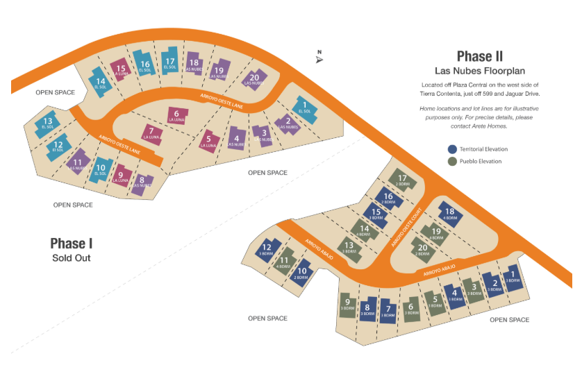 Placeholder - blueprints